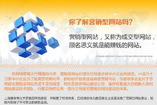 食品行業商務營銷型網站設計，天津網頁制作一條龍服務價格解析