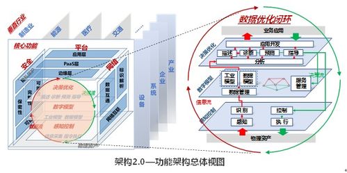 雅萬高鐵信息系統運行維護服務，保障時速350公里新篇章
